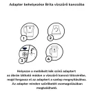 Brita Maxtra+ utángyártott vízszűrő betét