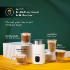 CHiATO milkPLAY automata tejhabosító, fehér