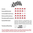 Zicaffé  Antico Aroma szemes kávé 250g