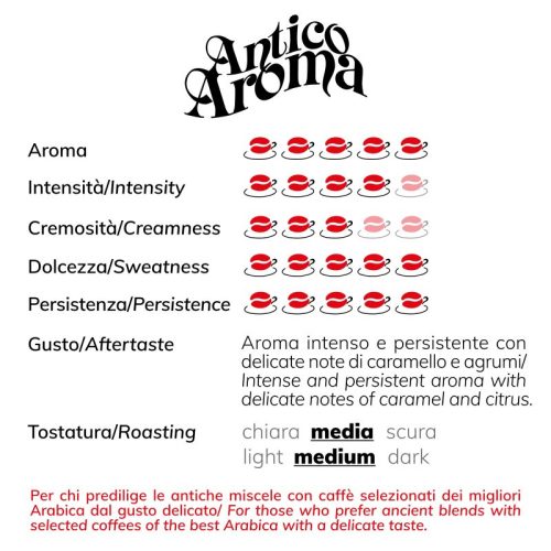 Zicaffé  Antico Aroma szemes kávé 250g