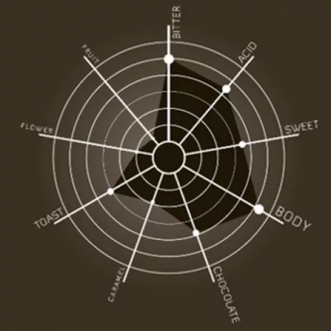 illy Monoarabica Brazil szemes kávé 250g